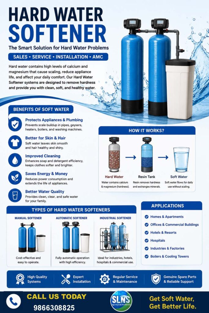 Hard Water Softener Hyderabad